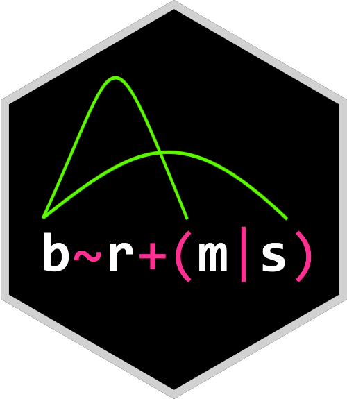 brms Logo