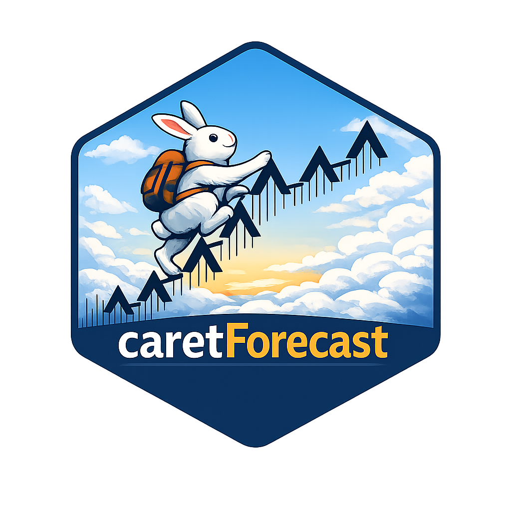 caretForecast logo